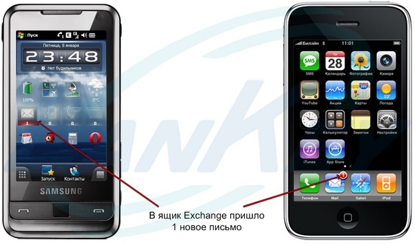Exchange Server 2010  , ActiveSync, Apple iPhone, Samsung i900,  ,  